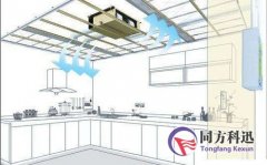 新風系統(tǒng)安裝的重要性