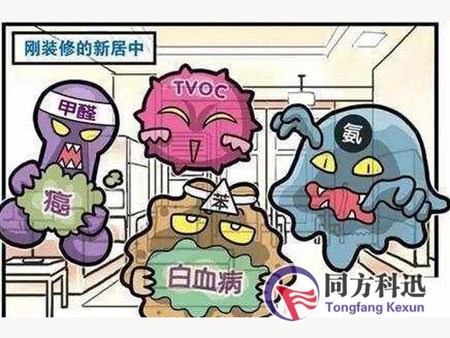 新風系統(tǒng)防甲醛
