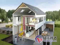 家用新風(fēng)系統(tǒng)到底有多重要？