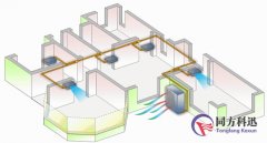 寒冬臘月 你的空調(diào)做好防凍了嗎？